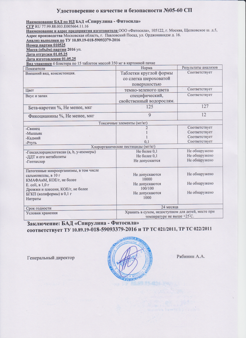 Паспорт №010525